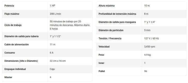 Truper BOS 1LP Bomba sumergible plástica - Imagen 3